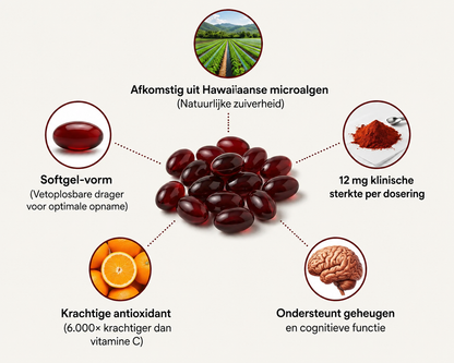 Astaxanthin 12mg Softgels