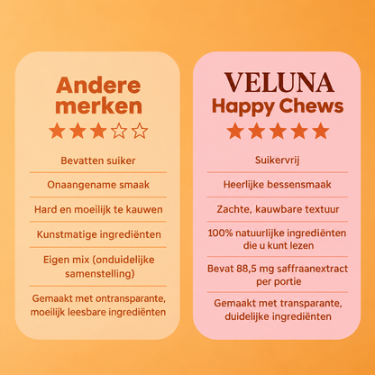 ADHD Gummies Voor Kids