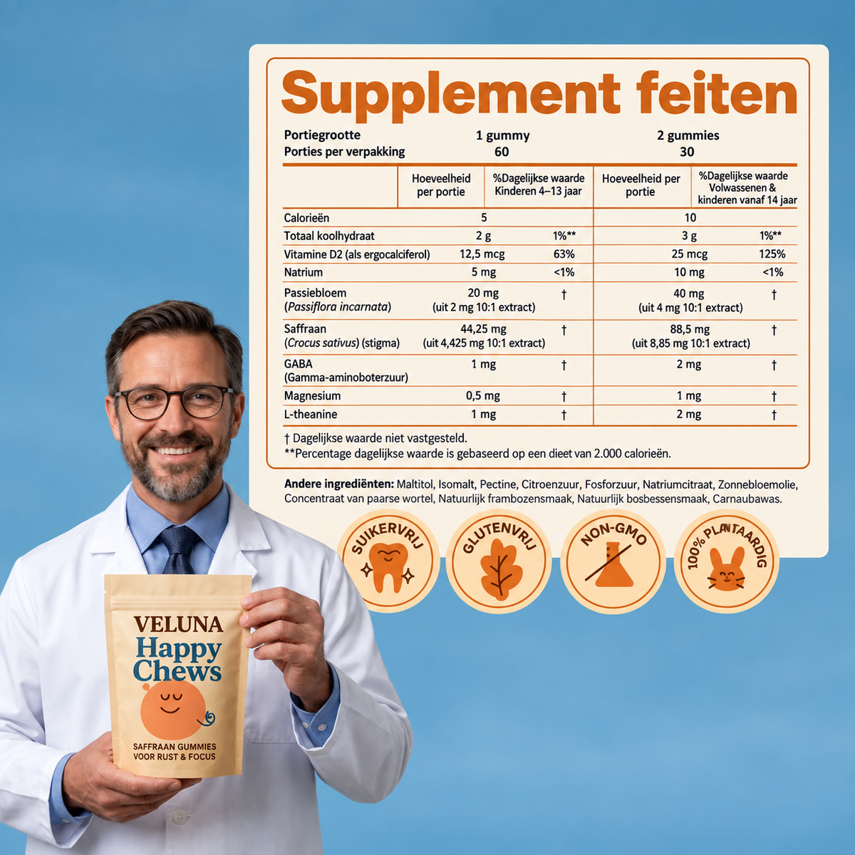 ADHD Gummies Voor Kids