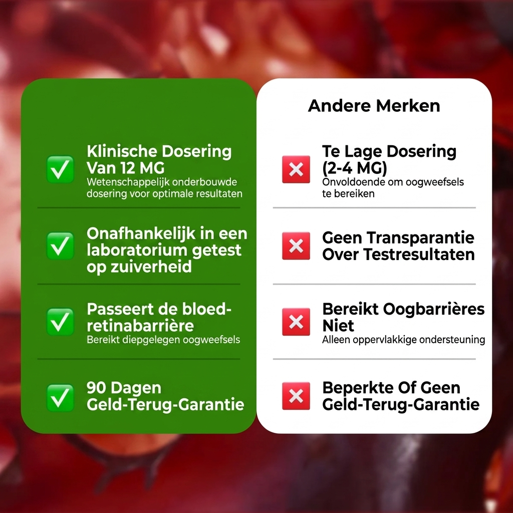 Astaxanthin 12mg Softgels